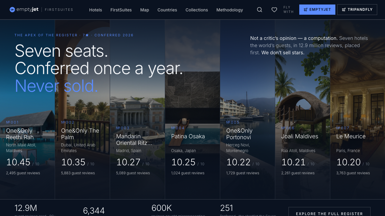 FIRSTSUITES